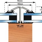 Ali Capped Bars/Glazing bar