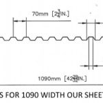 greca box profile