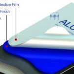alupanel layers