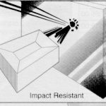 image showing impact resistance to polycarboane sheet