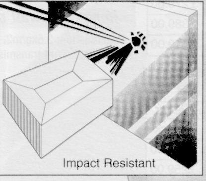 impact image showing impact resistance to polycarboane sheet