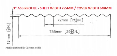 3 ASB Profile_001
