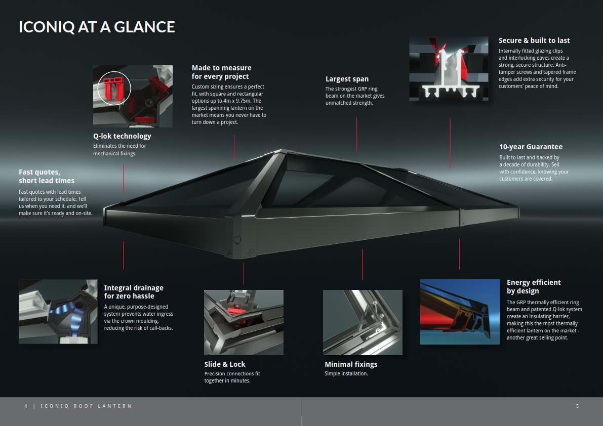 iconiq roof lantern showing benefits